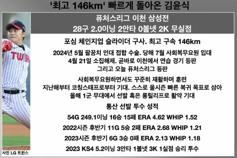 [잡담] 김윤식 근황 | 인스티즈