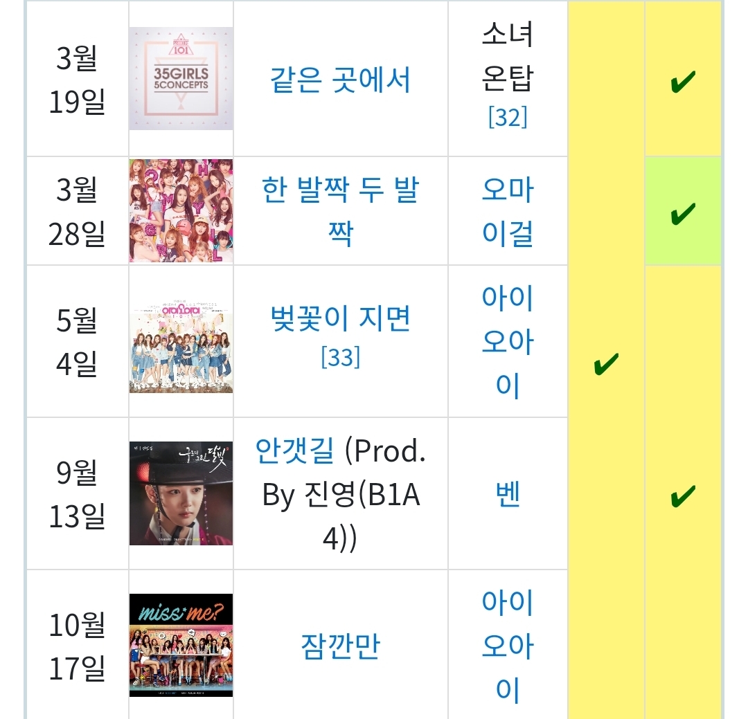 [잡담] 2016년 진영은 진짜 날라다녔구나 | 인스티즈
