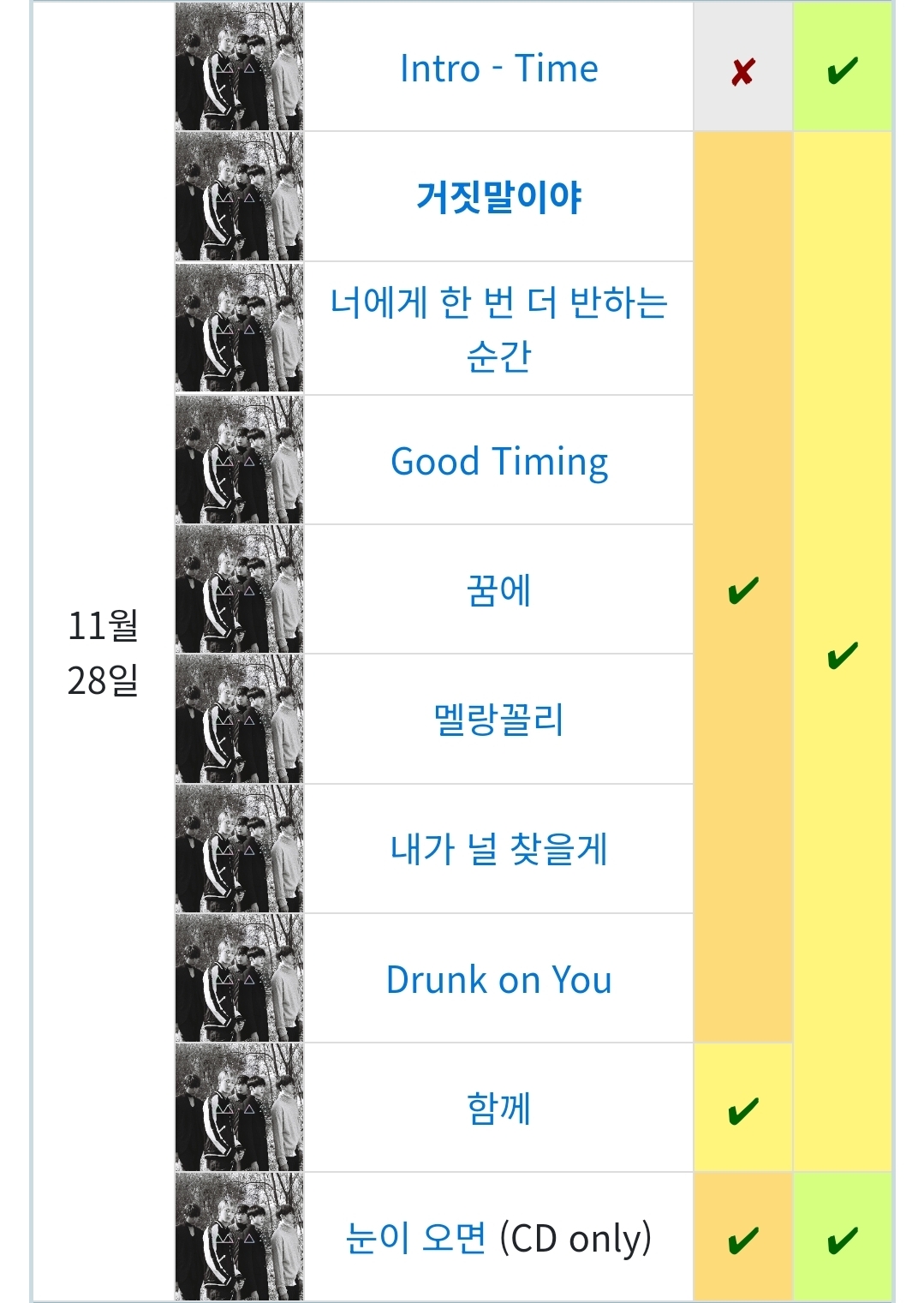 [잡담] 2016년 진영은 진짜 날라다녔구나 | 인스티즈
