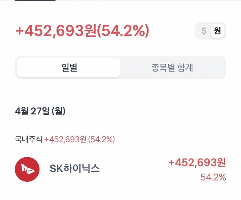 [잡담] 우왕 하닉 1주 팔았는데 45만원 벌었다🩶 | 인스티즈