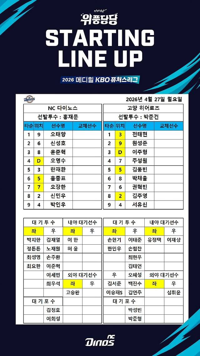 [잡담] 퓨처스 중계있어요 | 인스티즈