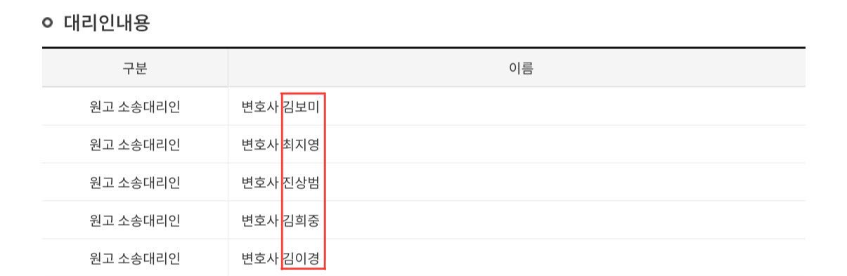 [정보/소식] 어도어 (이도경 대표)가 뉴진스 다니엘에게 소송 담당했던 김앤장 변호사 5명 전체 사임 | 인스티즈