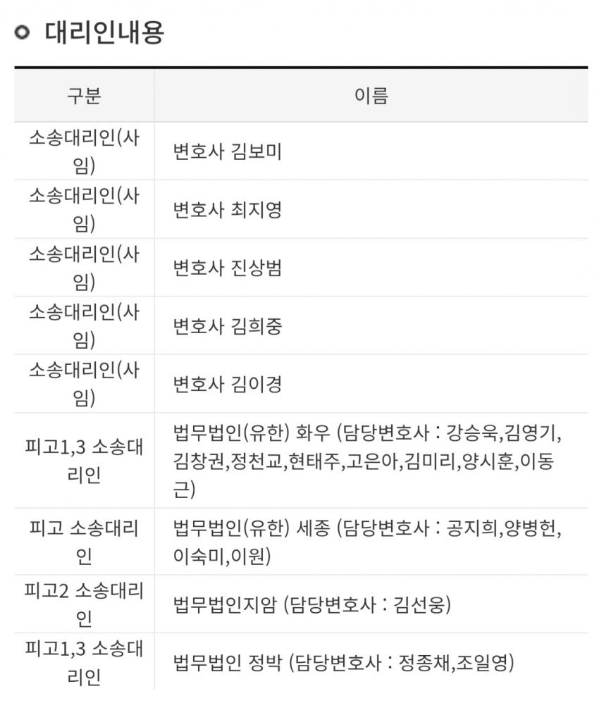 [정보/소식] 하이브&어도어 다니엘 소송 변호사 전원 사임 | 인스티즈