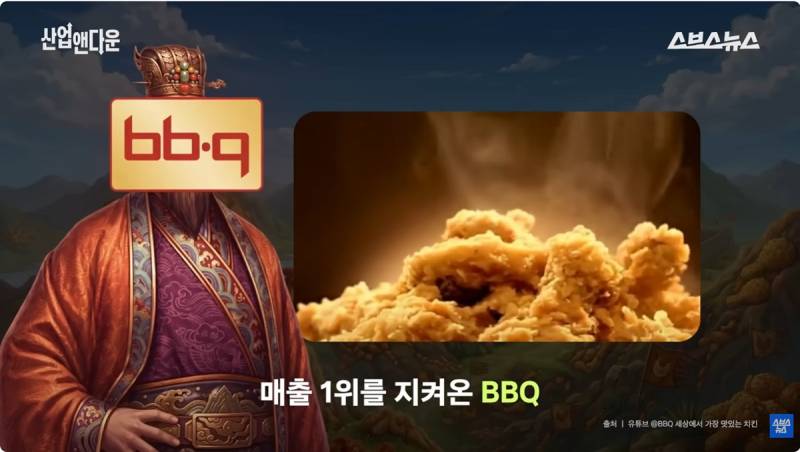 현재 10년만에 지각변동 중이라는 치킨업계..JPG | 인스티즈