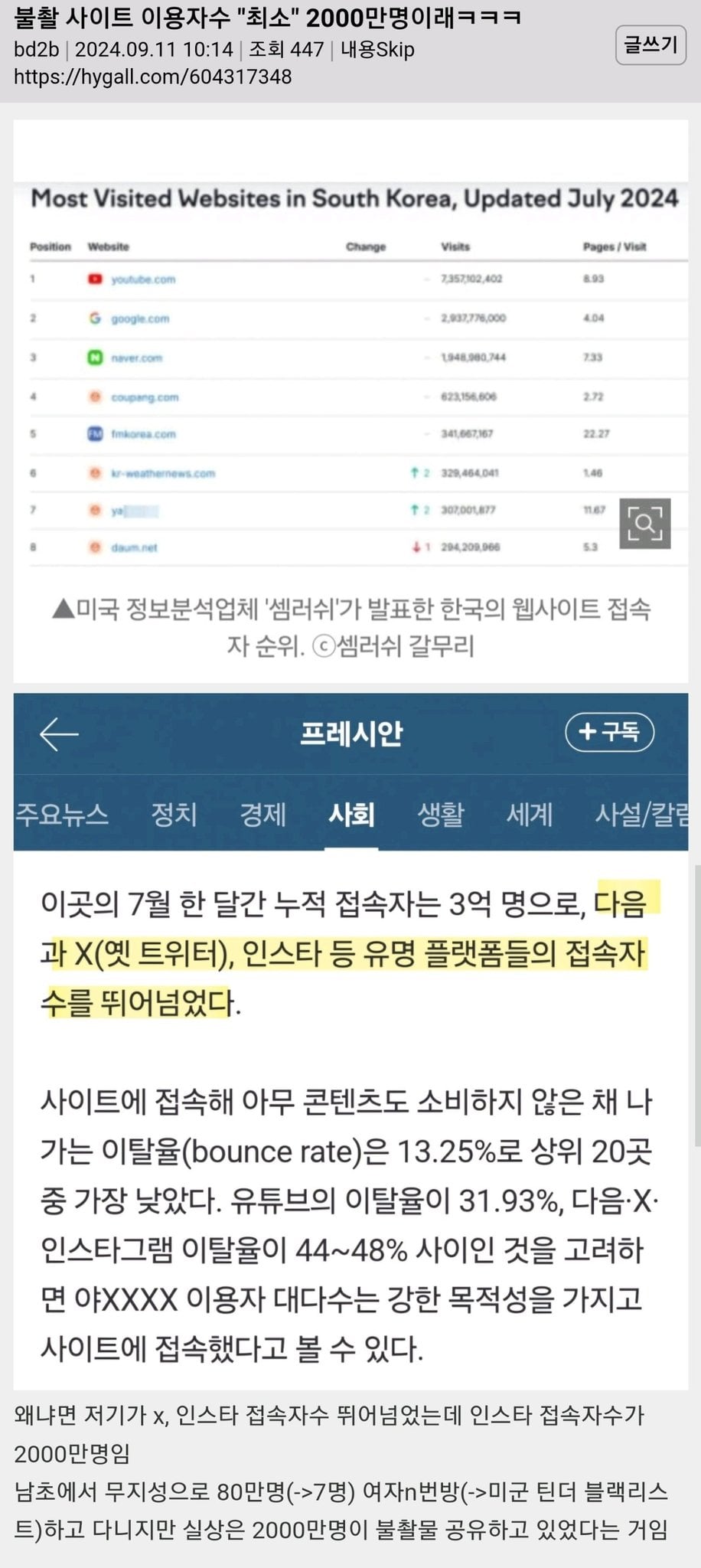 [정리글] 불법 웹툰 플랫폼 다음으로 조져야하는 곳 | 인스티즈