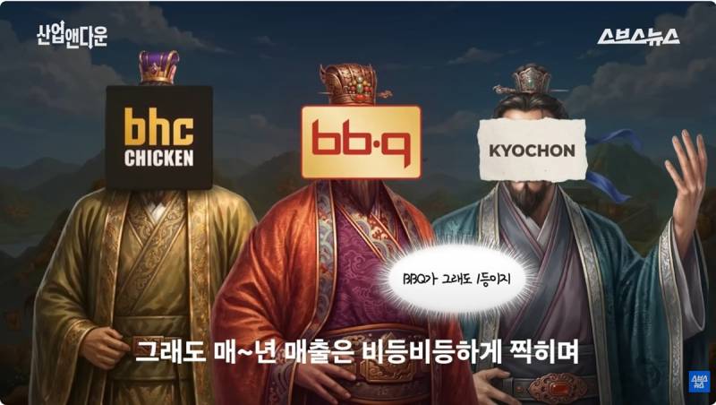 현재 10년만에 지각변동 중이라는 치킨업계..JPG | 인스티즈