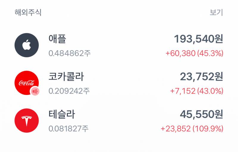 [잡담] 미주 재미삼아 넣어두고 방치했는데 어디 들어가냐 | 인스티즈