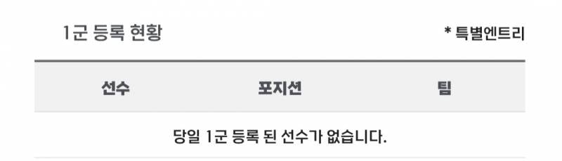 [알림/결과] 📢 오늘의 등말소 (260427) | 인스티즈