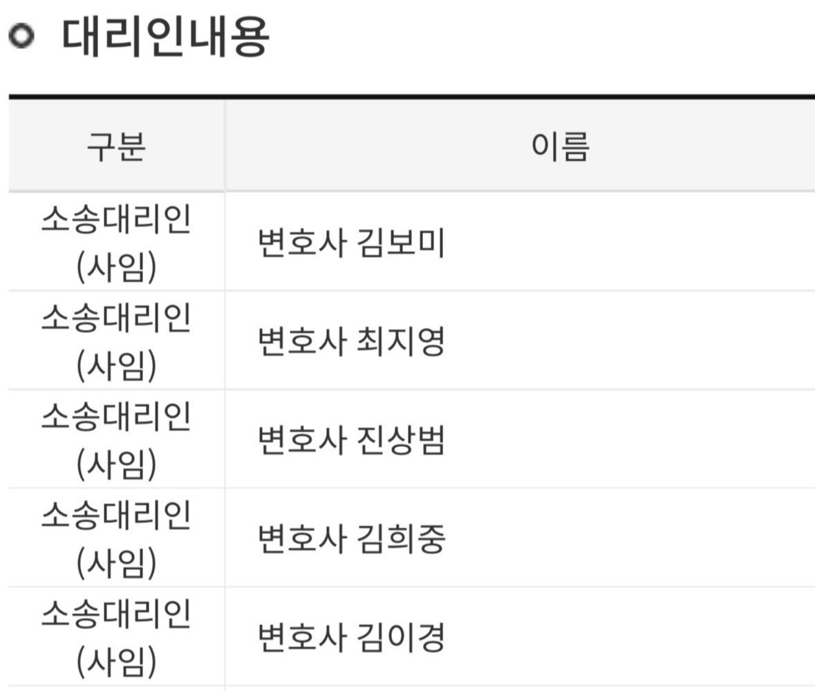 [정보/소식] 다니엘 소송하던 하이브측 변호사 전체 사임 | 인스티즈