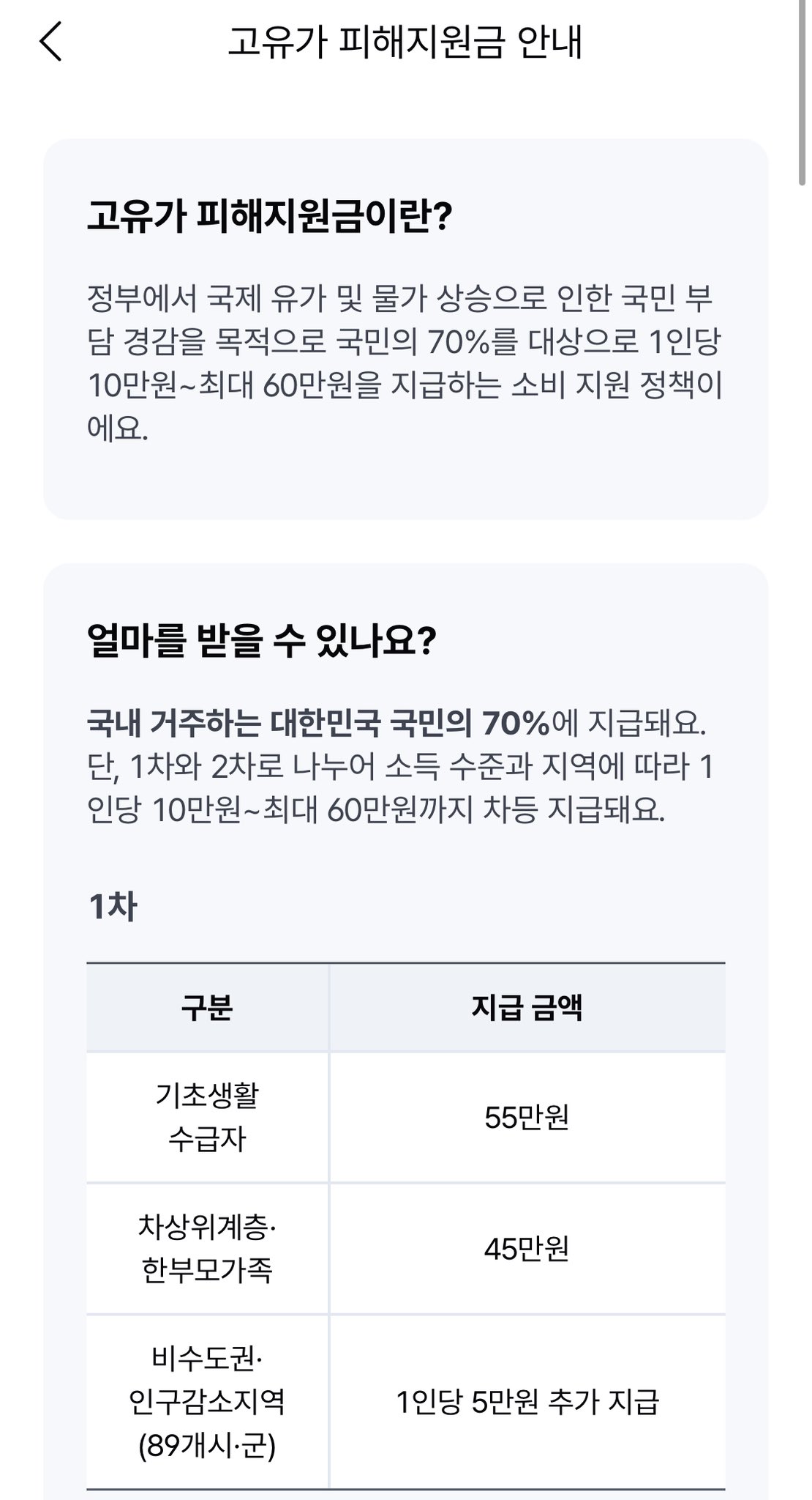[잡담] 고유가 피해지원금 지방 살면 다 주는거 아니고 수급자나 차상위계층만 주는거야? | 인스티즈