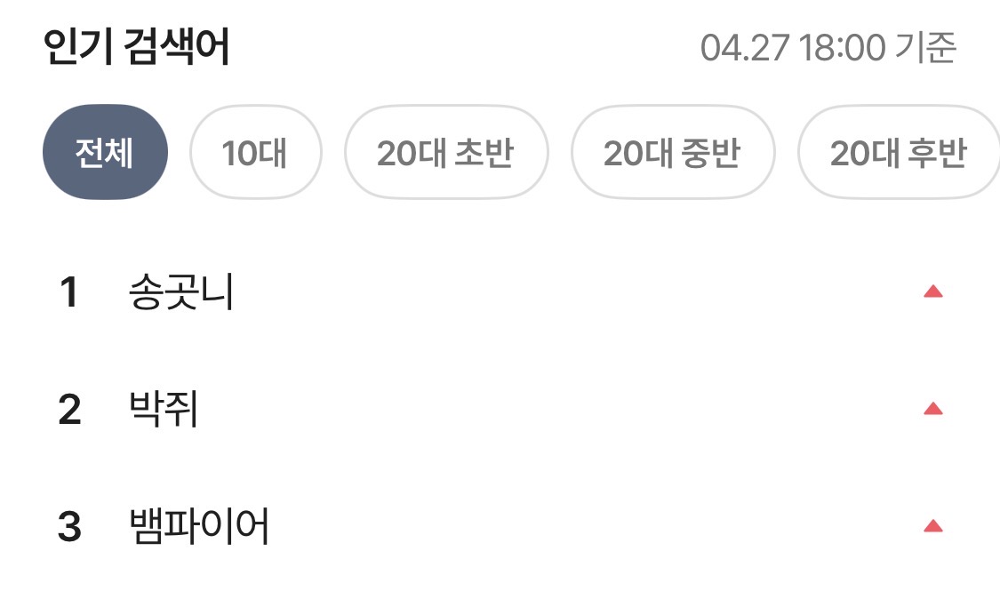 [잡담] 절대 에이블리 인기검색어를 보고 당황하지마 | 인스티즈