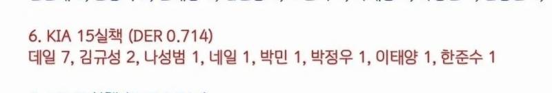 [잡담] ₍ᵔ= -᷅ ﻌ -᷄ =ᵔ₎? | 인스티즈