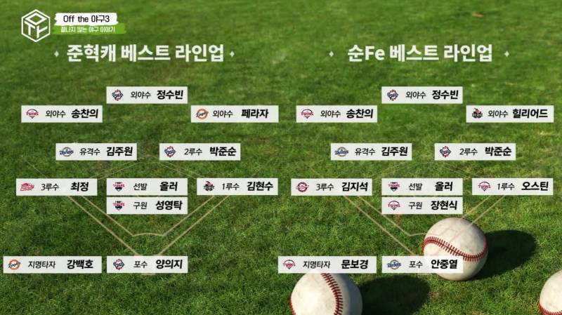 [정보/소식] 크보오프너 & 오프더야구 4월 넷째주 베스트 라인업 | 인스티즈
