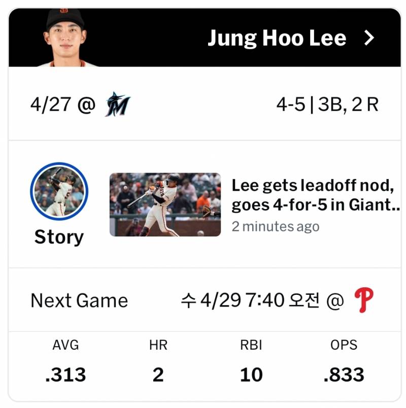 [잡담] 이정후 오늘 4안타 3할 달성 | 인스티즈