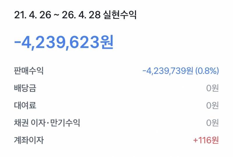 [잡담] 하 이제 주식 그만해야지.... | 인스티즈