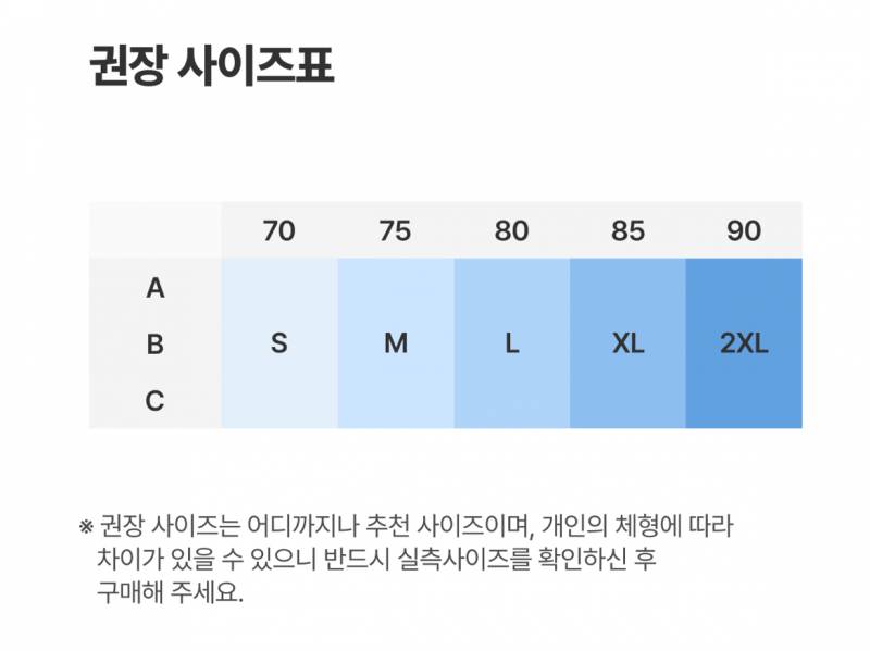 [잡담] 브라자 사이즈 | 인스티즈