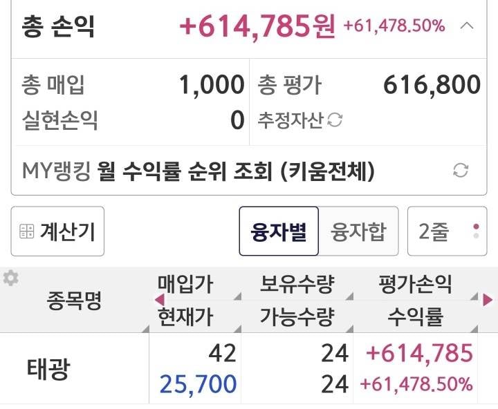 [잡담] 주식 수익률 이거보다 높은사람 없다고 장담함 | 인스티즈