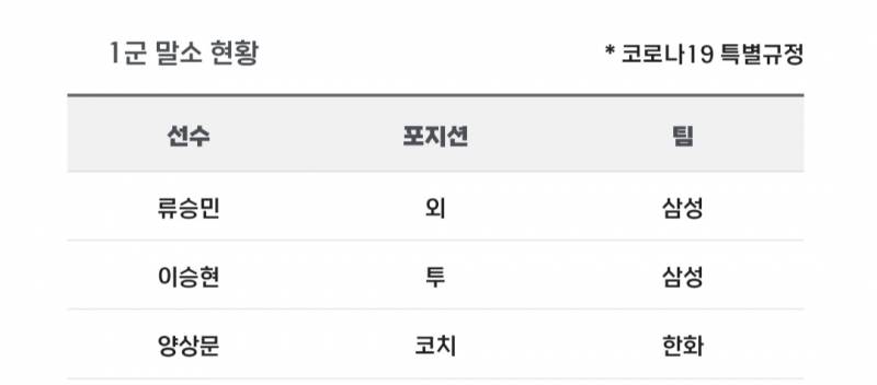 [알림/결과] 📢 오늘의 등말소 (260428) | 인스티즈