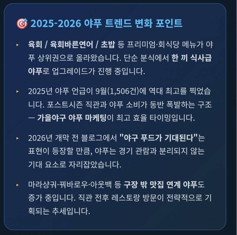 [정보/소식] 야푸 언급 TOP 메뉴 (2025년~2026년) | 인스티즈