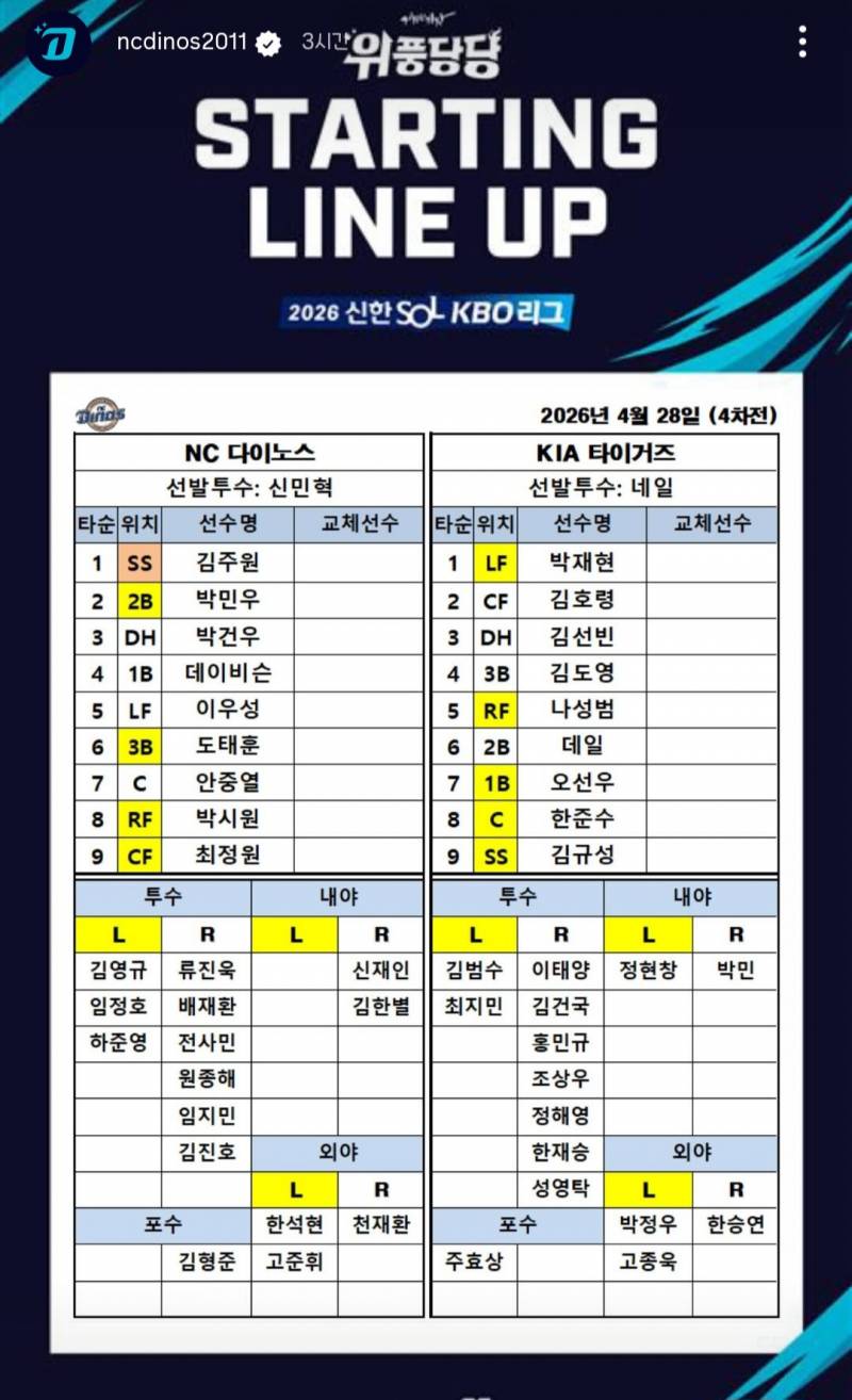 [잡담] 오늘 엔씨 7이닝동안 | 인스티즈