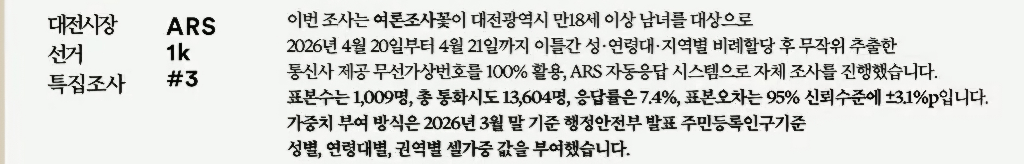 [정보/소식] 대전시장 여론조사 | 인스티즈