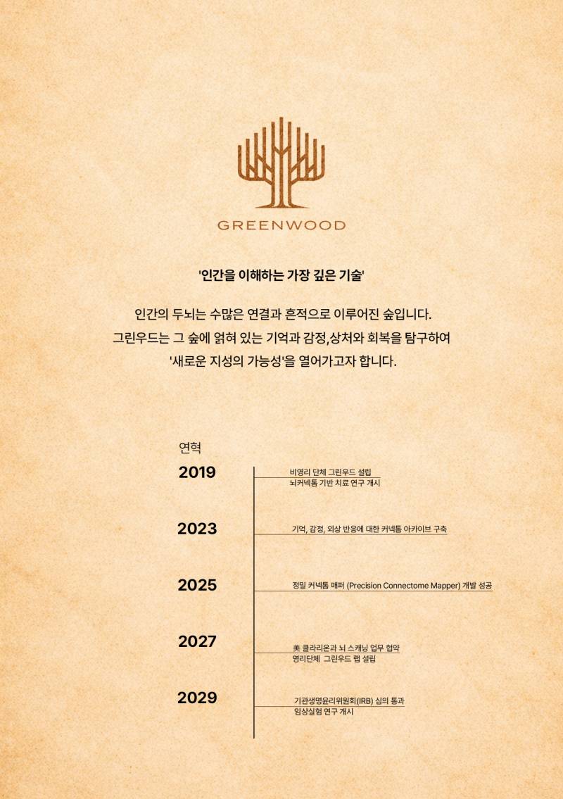 [잡담] 이번에 공개하는 소설의 설정집을 보내드리는 이벤트를 진행중입니다 | 인스티즈