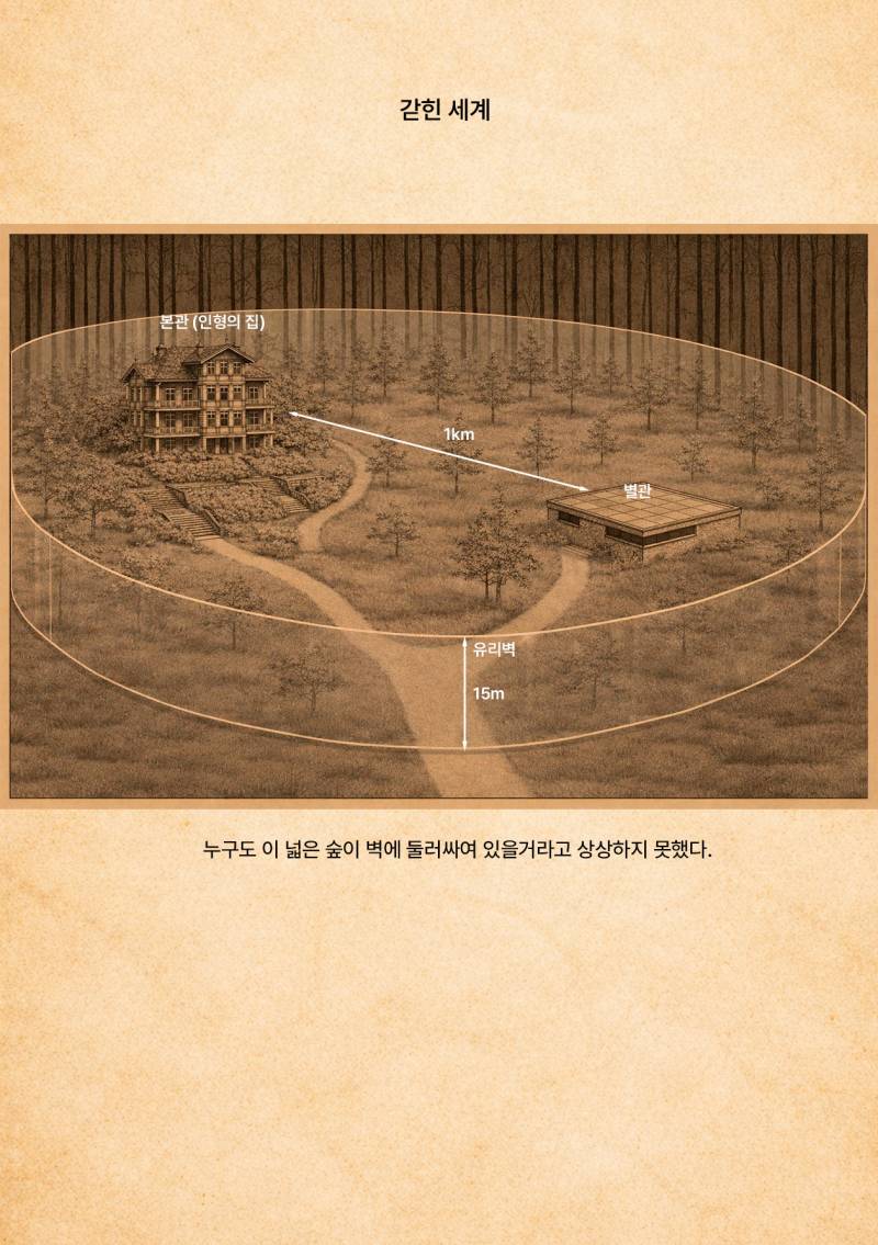 [잡담] 이번에 공개하는 소설의 설정집을 보내드리는 이벤트를 진행중입니다 | 인스티즈