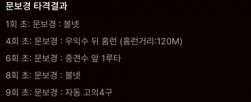 [잡담] 이겼으면 이 성적도 안 잊혀졌을텐데… | 인스티즈