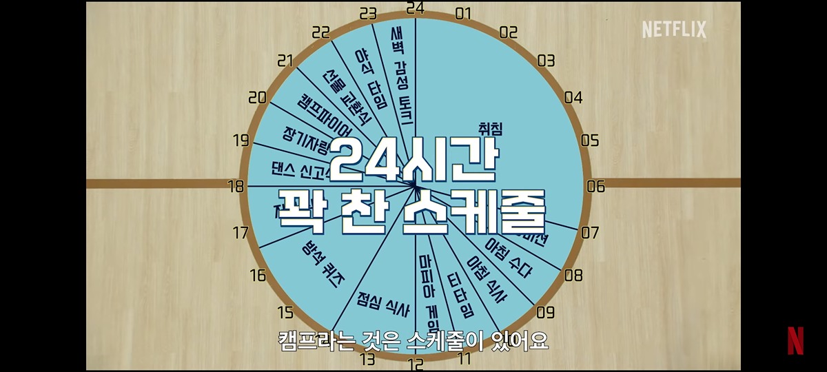 [잡담] 유캠 일정표를 봐ㅋㅋㅋㅋㅋㅋ | 인스티즈