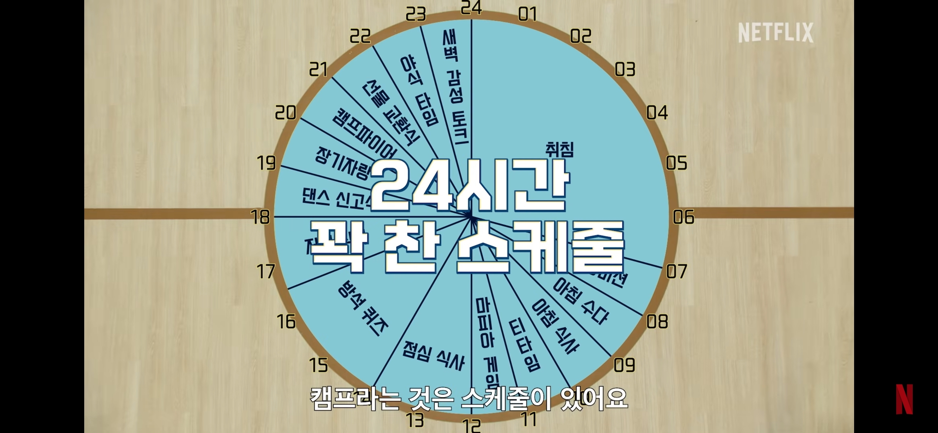 [잡담] 유재석캠프 일정표라는데 | 인스티즈