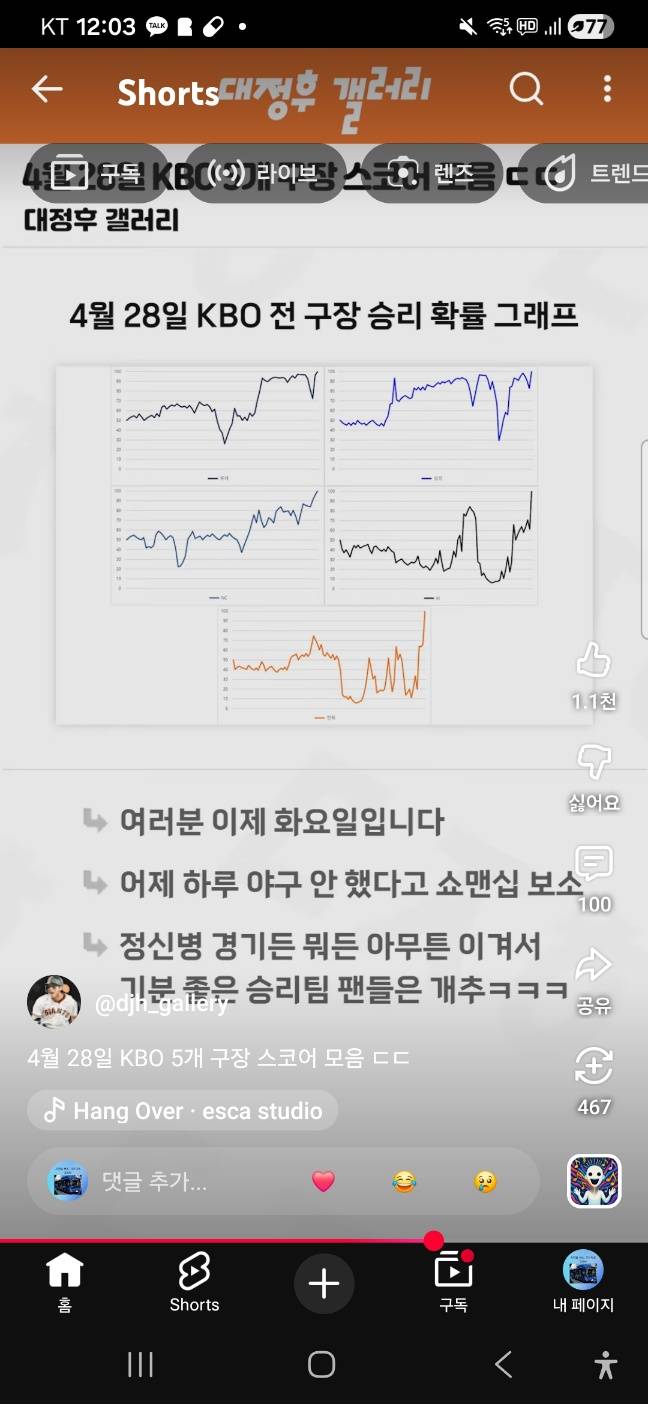 [잡담] 우승현 억까논란 | 인스티즈