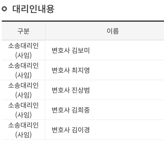 [정보/소식] 다니엘 '430억' 소송, 어도어 측 변호인단 전원 사임…재판 지연 우려도 | 인스티즈