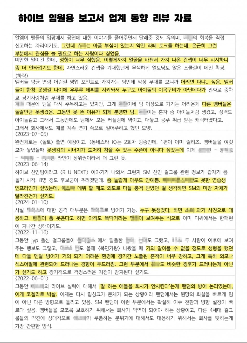 [정보/소식] 다시보는 하이브의 업계 동향 보고서 | 인스티즈