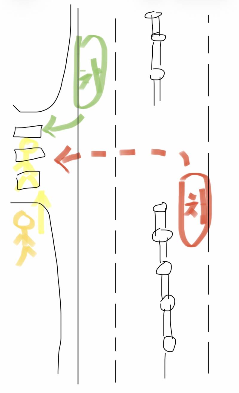 [잡담] 운전 익들아 이거 누구 잘못이야? | 인스티즈