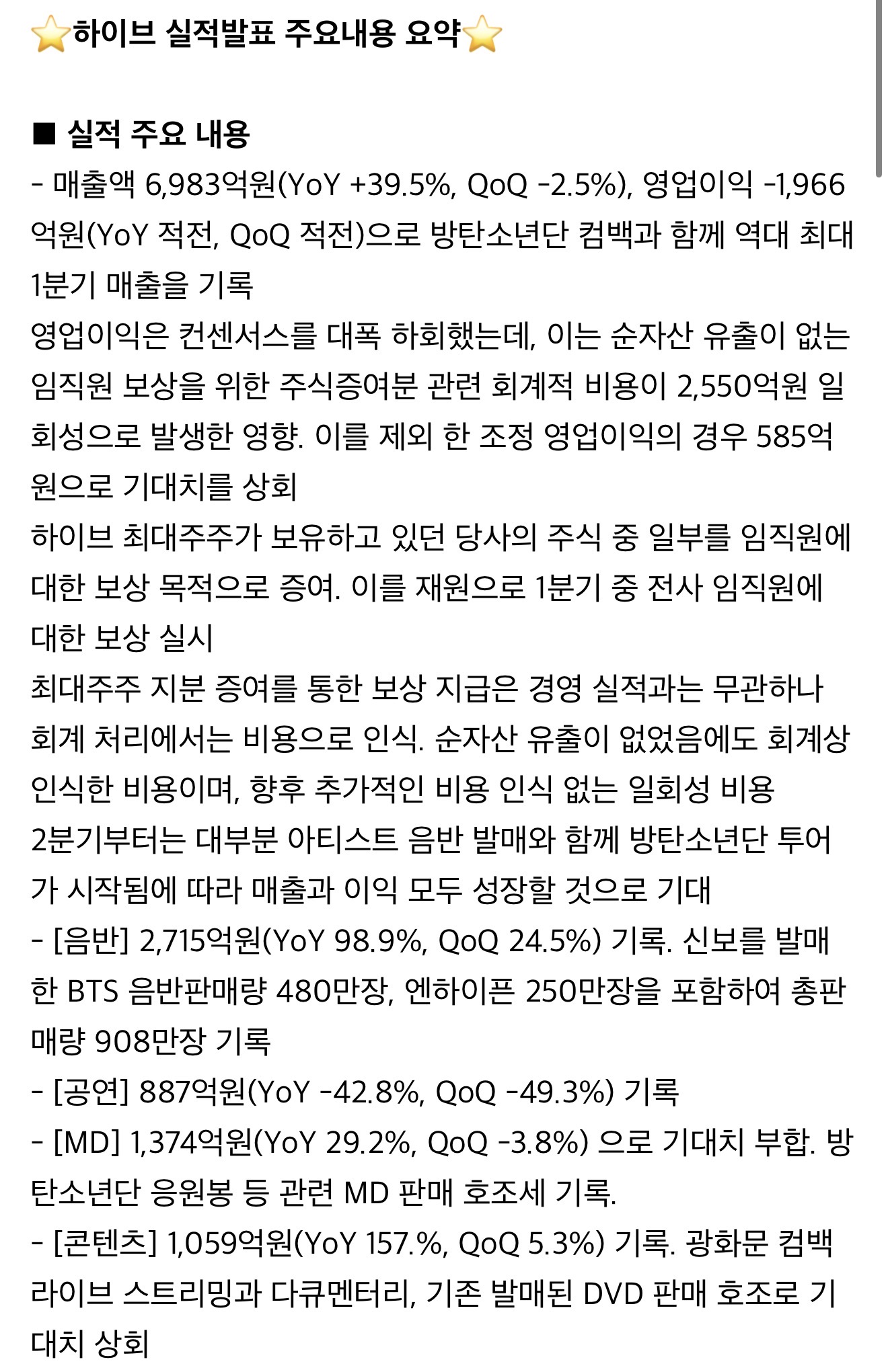 [정보/소식] 1분기 매출 최고치라는 하이브 | 인스티즈