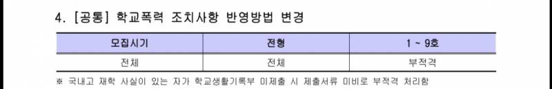 [잡담] 오늘 나온 따끈따끈한 지방대 1~9호 학폭 처치 방안 | 인스티즈