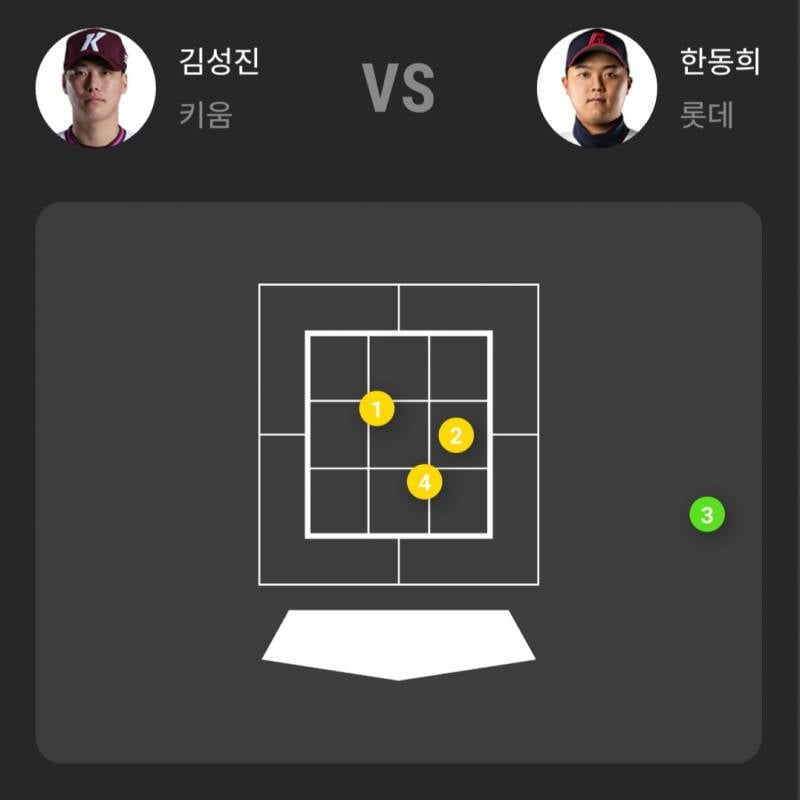 [잡담] 동희야 뭐칠래 | 인스티즈