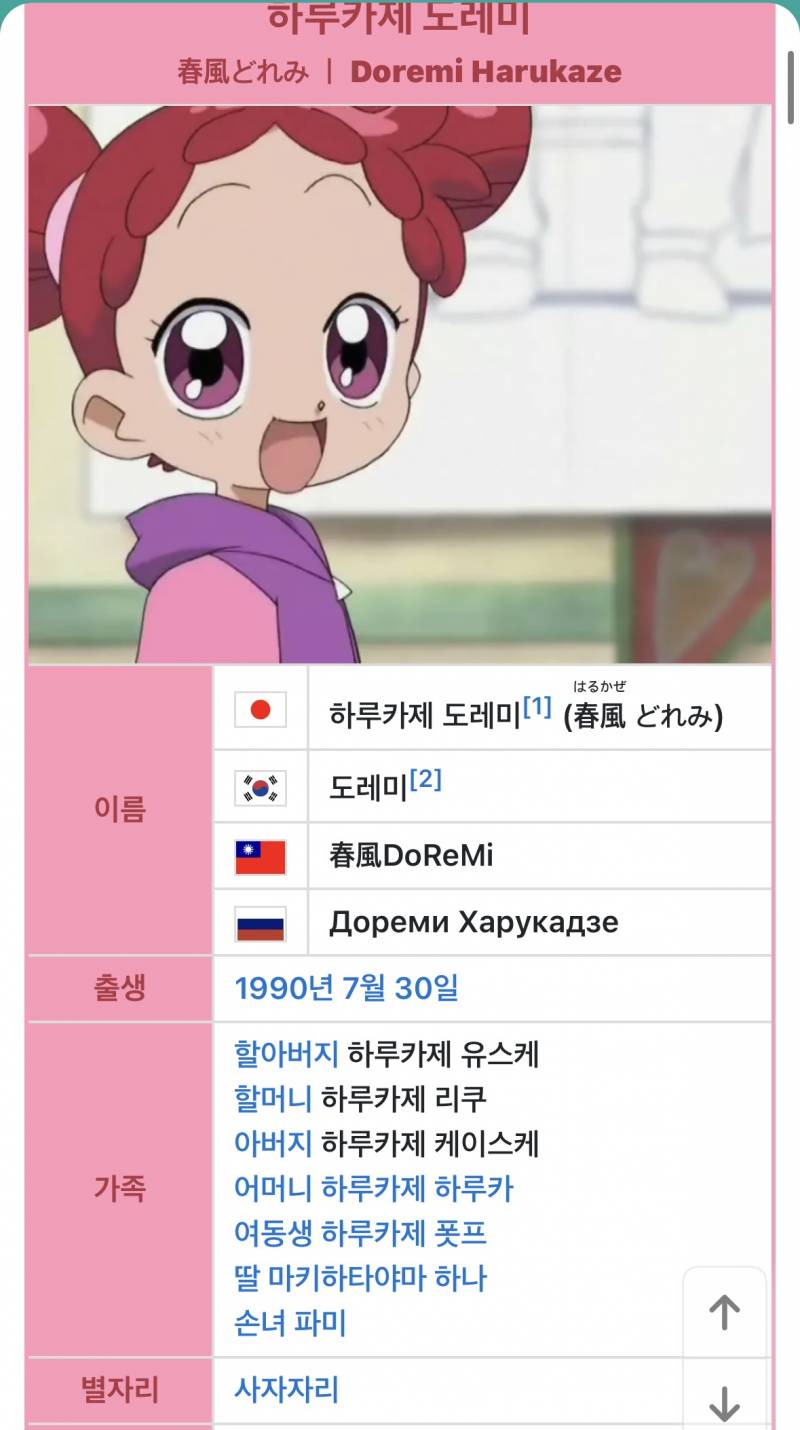 꼬마 마법사 레미 알아? 주인공이 90년생이래 | 인스티즈