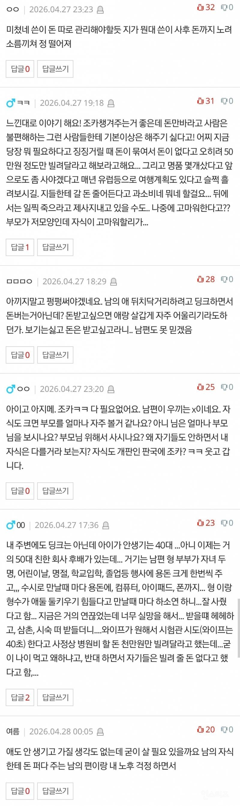 조카에게 지원해주길 바라는 시동생부부 | 인스티즈