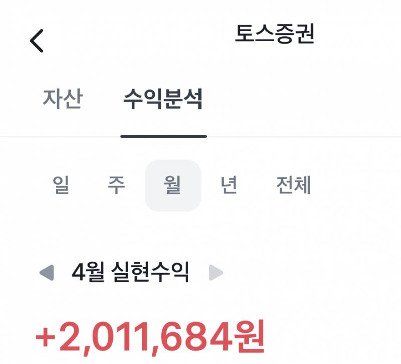 [잡담] 작고 소중한 내 수익 | 인스티즈