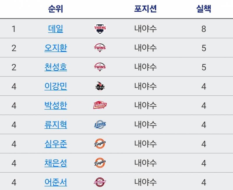 [잡담] 말이안된다 | 인스티즈