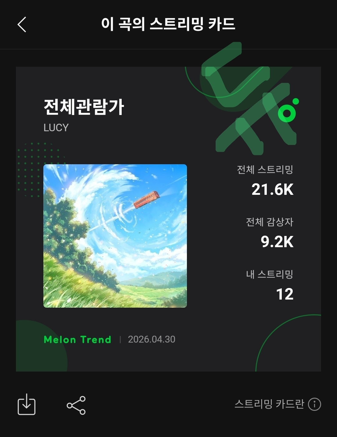 [잡담] 루시 선배님 스밍인증 합니듀💚 | 인스티즈