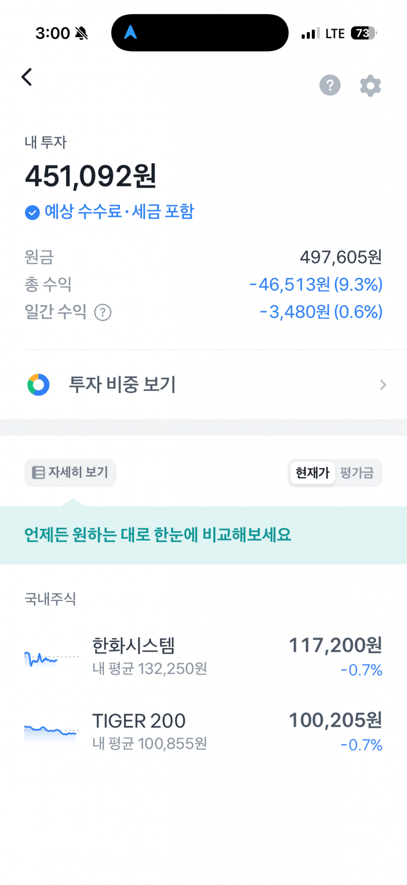 [잡담] 폐급 주린이 | 인스티즈