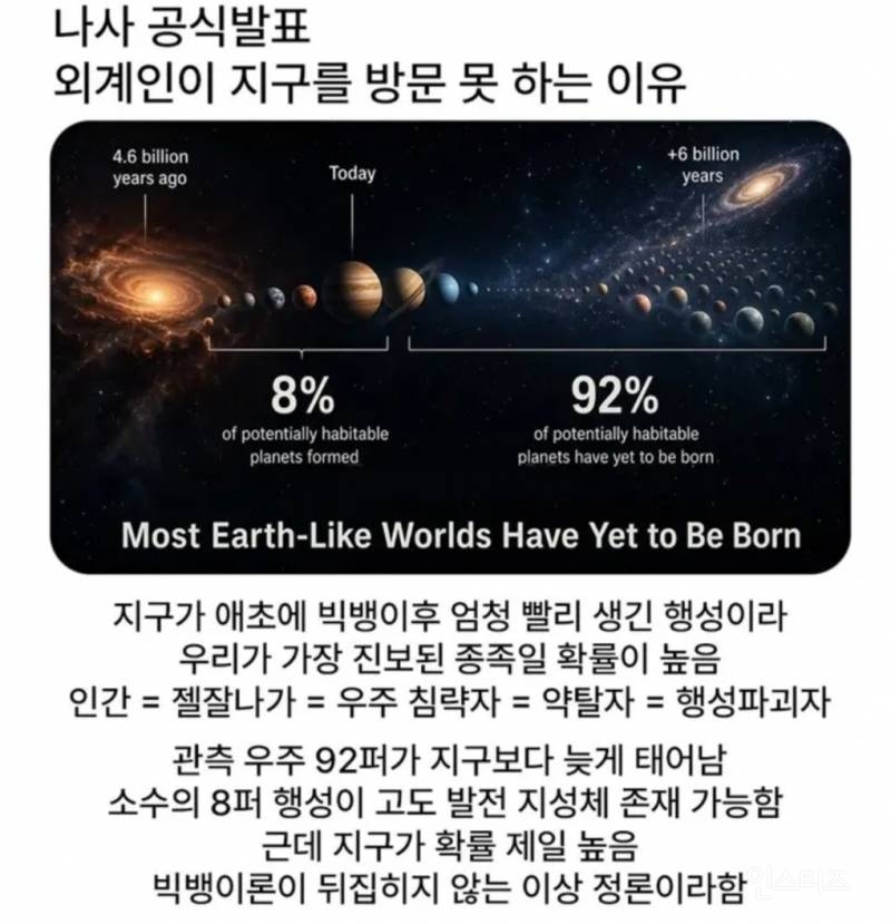 나사 공식발표: 외계인이 지구를 방문 못하는 이유 | 인스티즈