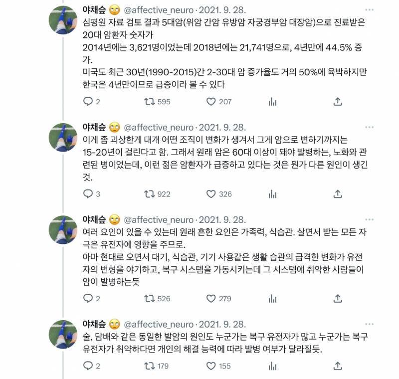 젠지 암환자가 너무 급격히 증가하는 한국......JPG | 인스티즈