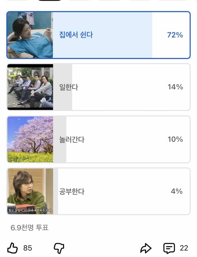 [잡담] 아니 유튜브 투표보면 다 연휴에 집에서 쉰다는데 왜 밖에는 사람 많을까 | 인스티즈