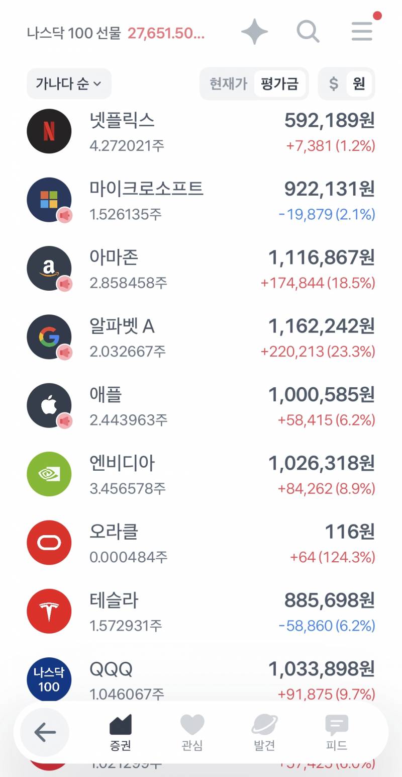 [잡담] 내 미주 투자 공개 | 인스티즈