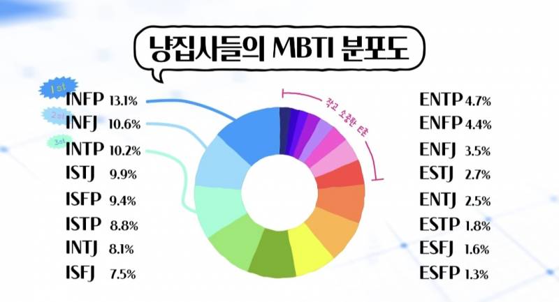[잡담] 왜 고양이 키우는 사람들중에 in으로 시작하는 사람이 | 인스티즈