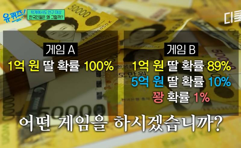 [잡담] 진짜 외국사람들은 A를 선택한다고? | 인스티즈