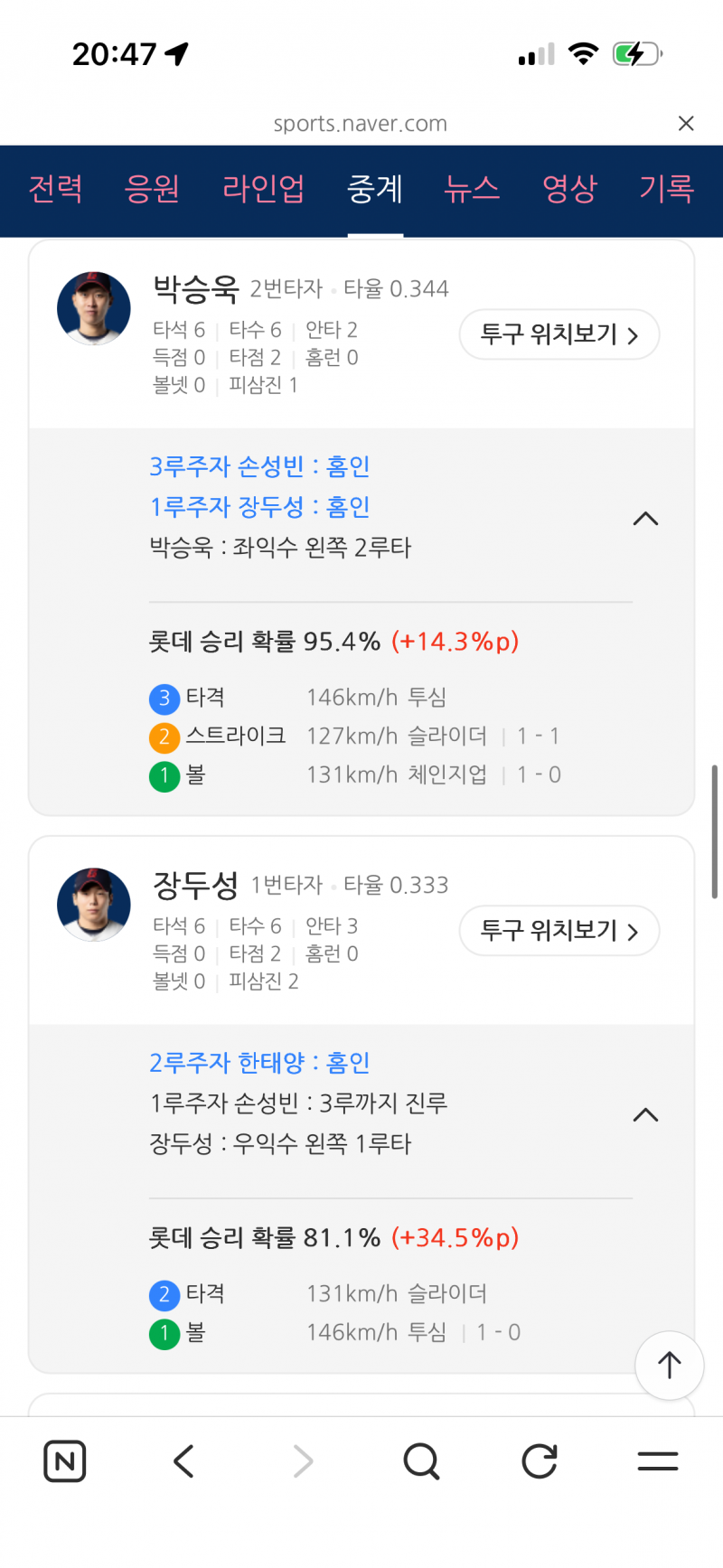 [잡담] 우리 승리토템 두명 | 인스티즈